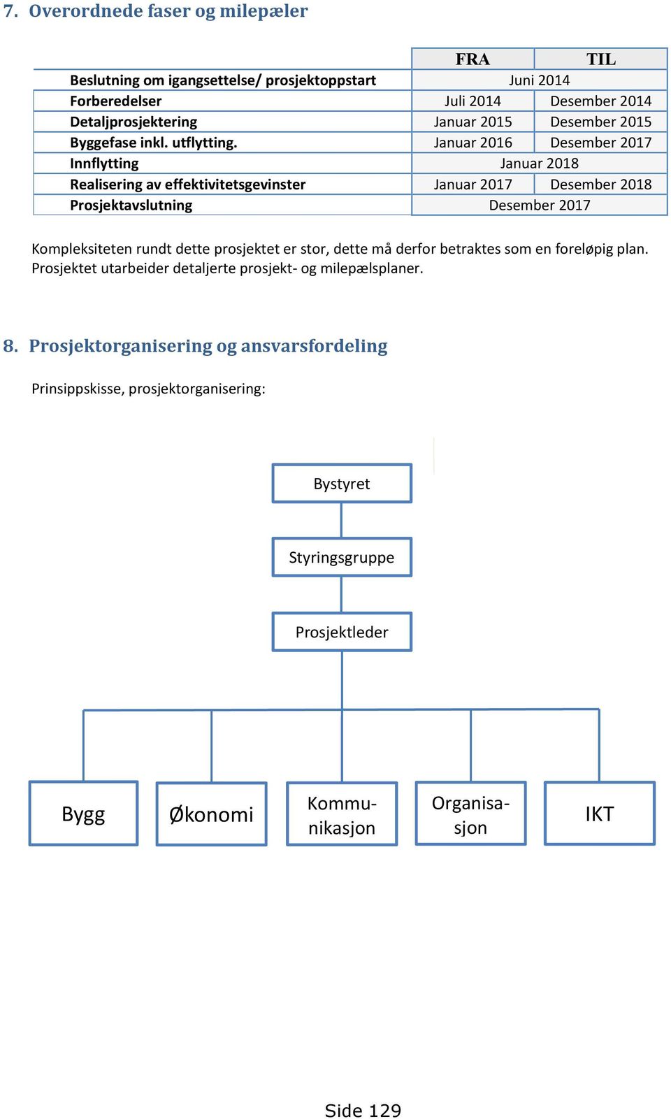 Januar 0 Desember 07 Innflytting Januar 08 Realisering av effektivitetsgevinster Januar 07 Desember 08 Prosjektavslutning Desember 07 Kompleksiteten rundt dette