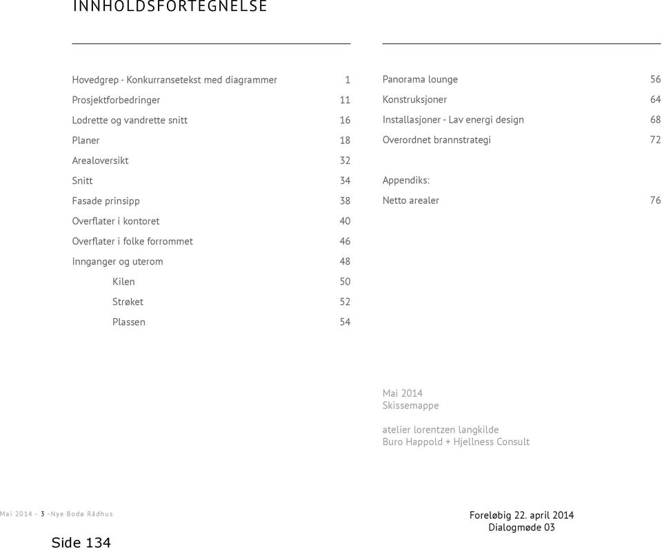 prinsipp 38 Netto arealer 7 Overflater i kontoret 40 Overflater i folke forrommet 4 Innganger og uterom 48 Kilen 50 Strøket 5 Plassen 54