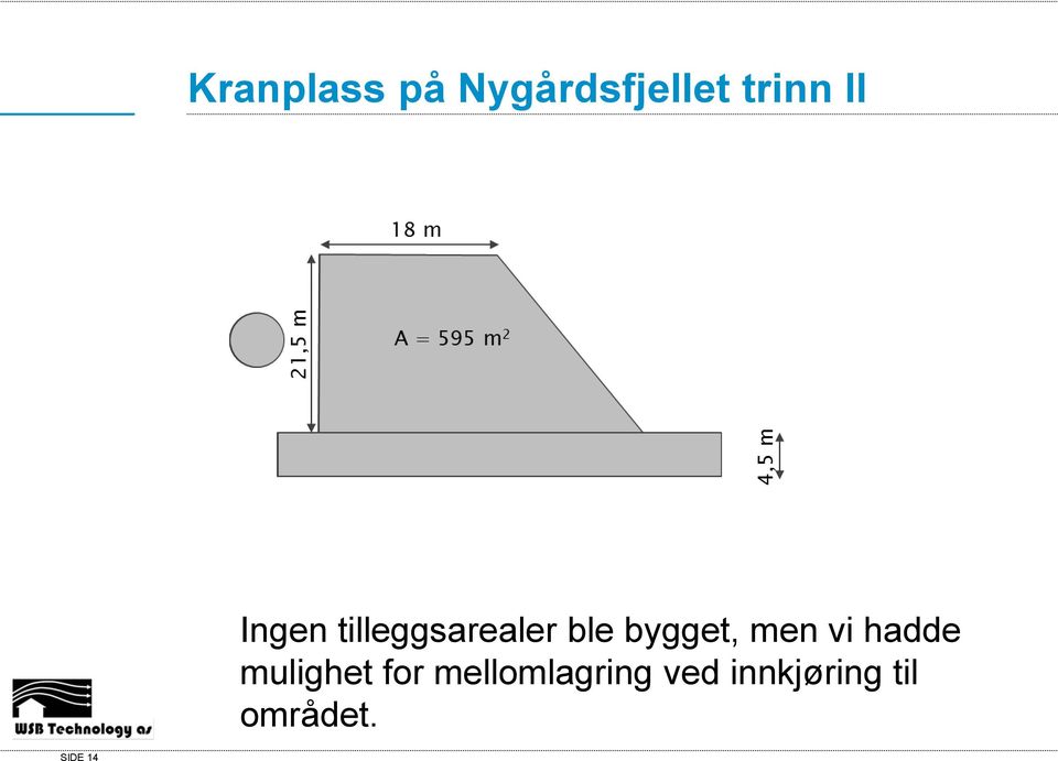 men vi hadde mulighet for