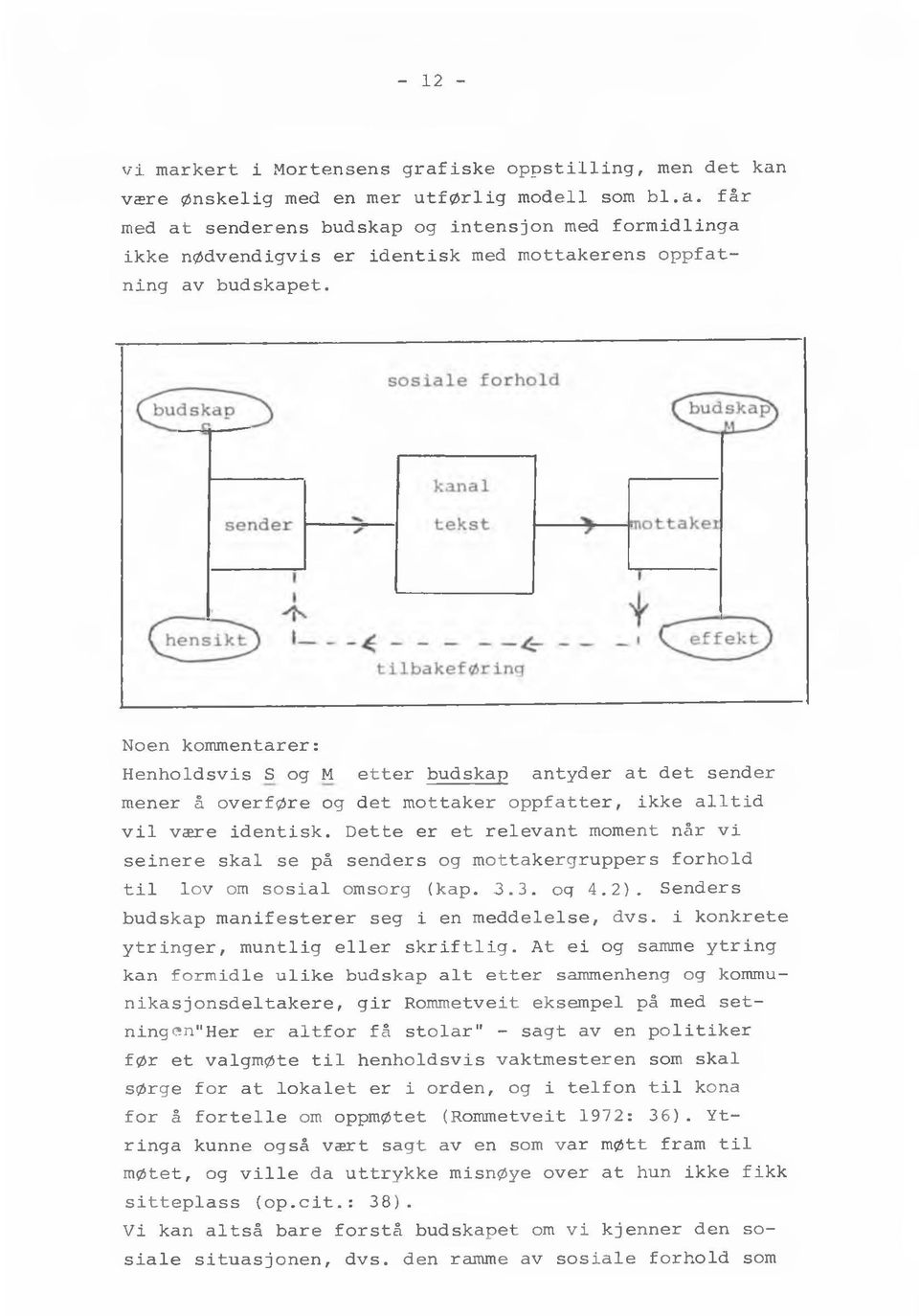 Dette er et relevant moment når vi seinere skal se på senders og mottakergruppers forhold til lov om sosial omsorg (kap..3.3. og 4.2). Senders budskap manifesterer seg i en meddelelse, dvs.