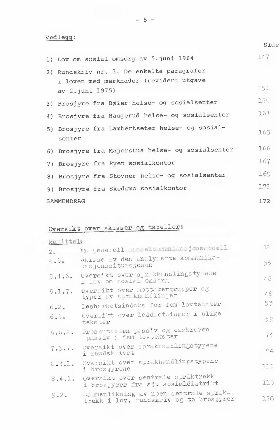 sosialsenter 7) Brosjyre fra Ryen sosialkontor 8 ) Brosjyre fra Stovner helse- og sosialsenter 9) Brosjyre fra Skedsmo sosialkontor SAMMENDRAG Side 147 151 15S 161 163 166 167 169 171 172 Oversikt