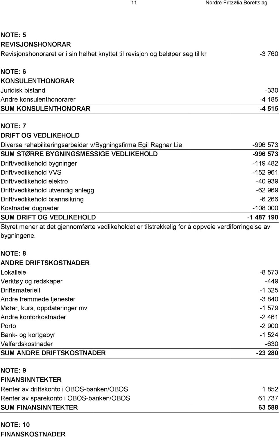 573 Drift/vedlikehold bygninger -119 482 Drift/vedlikehold VVS -152 961 Drift/vedlikehold elektro -40 939 Drift/vedlikehold utvendig anlegg -62 969 Drift/vedlikehold brannsikring -6 266 Kostnader