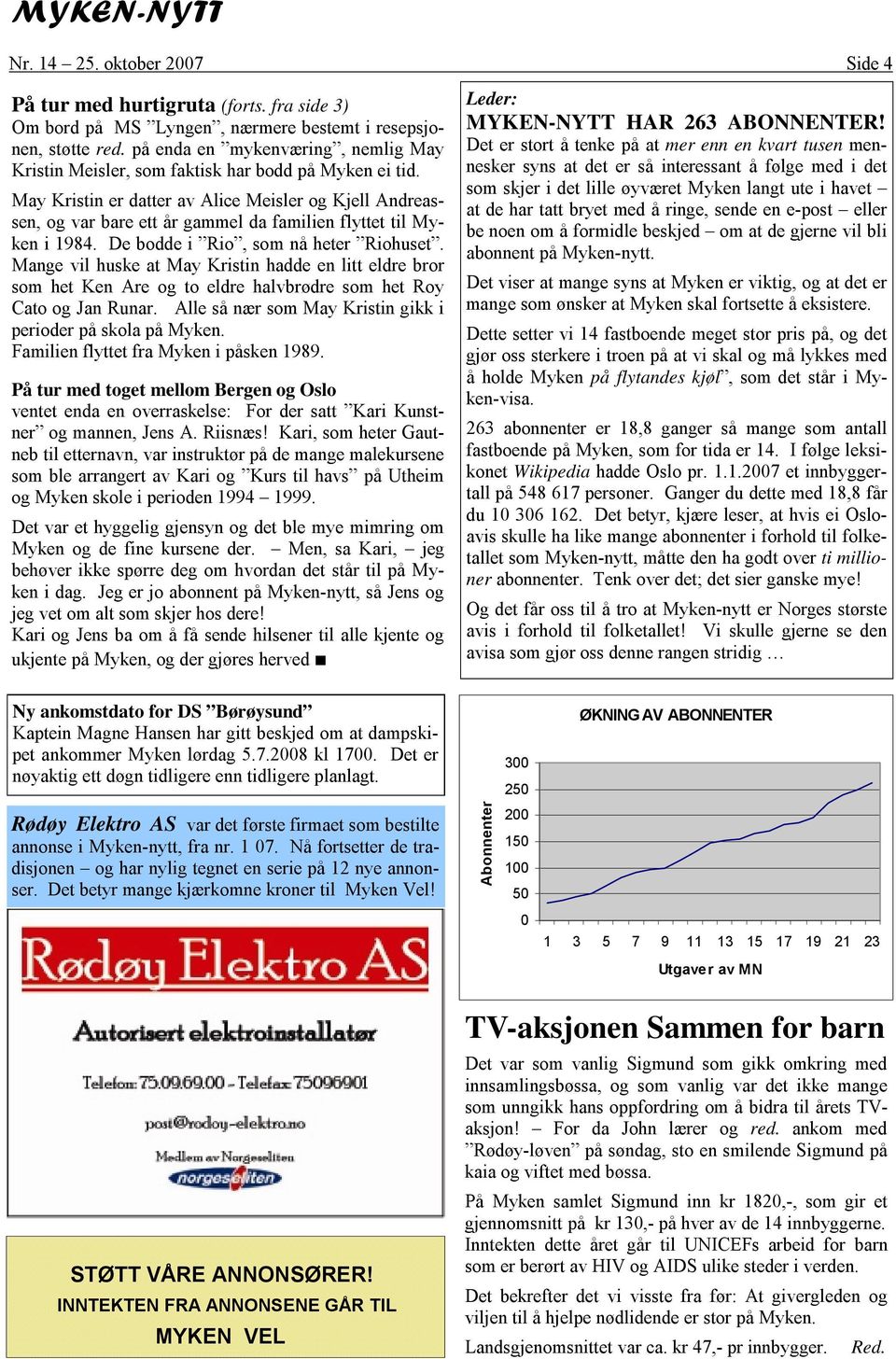 May Kristin er datter av Alice Meisler og Kjell Andreassen, og var bare ett år gammel da familien flyttet til Myken i 1984. De bodde i Rio, som nå heter Riohuset.