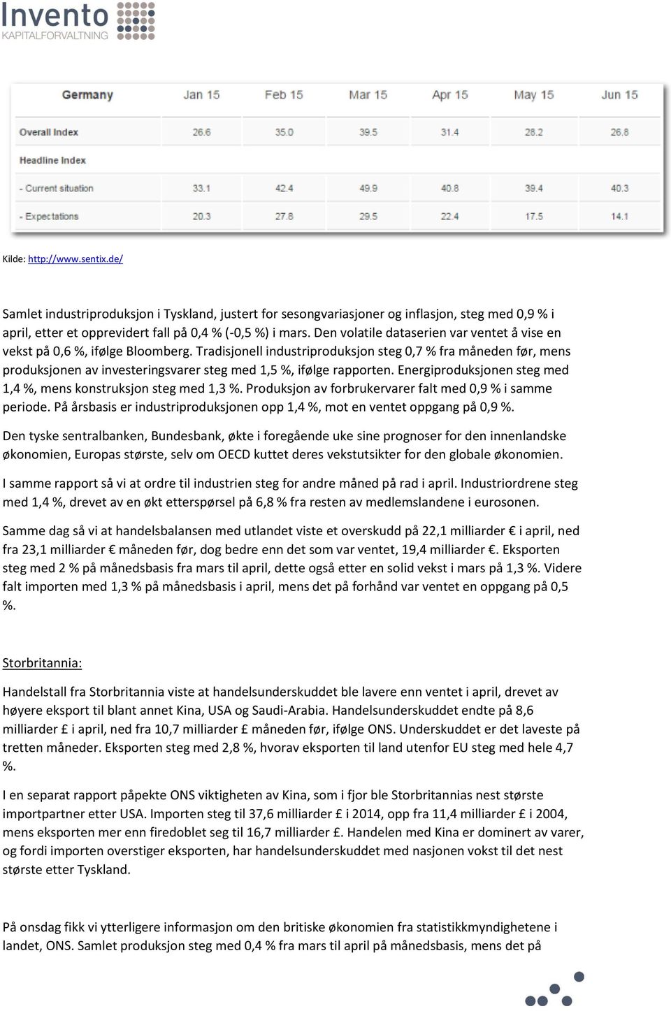 Tradisjonell industriproduksjon steg 0,7 % fra måneden før, mens produksjonen av investeringsvarer steg med 1,5 %, ifølge rapporten.