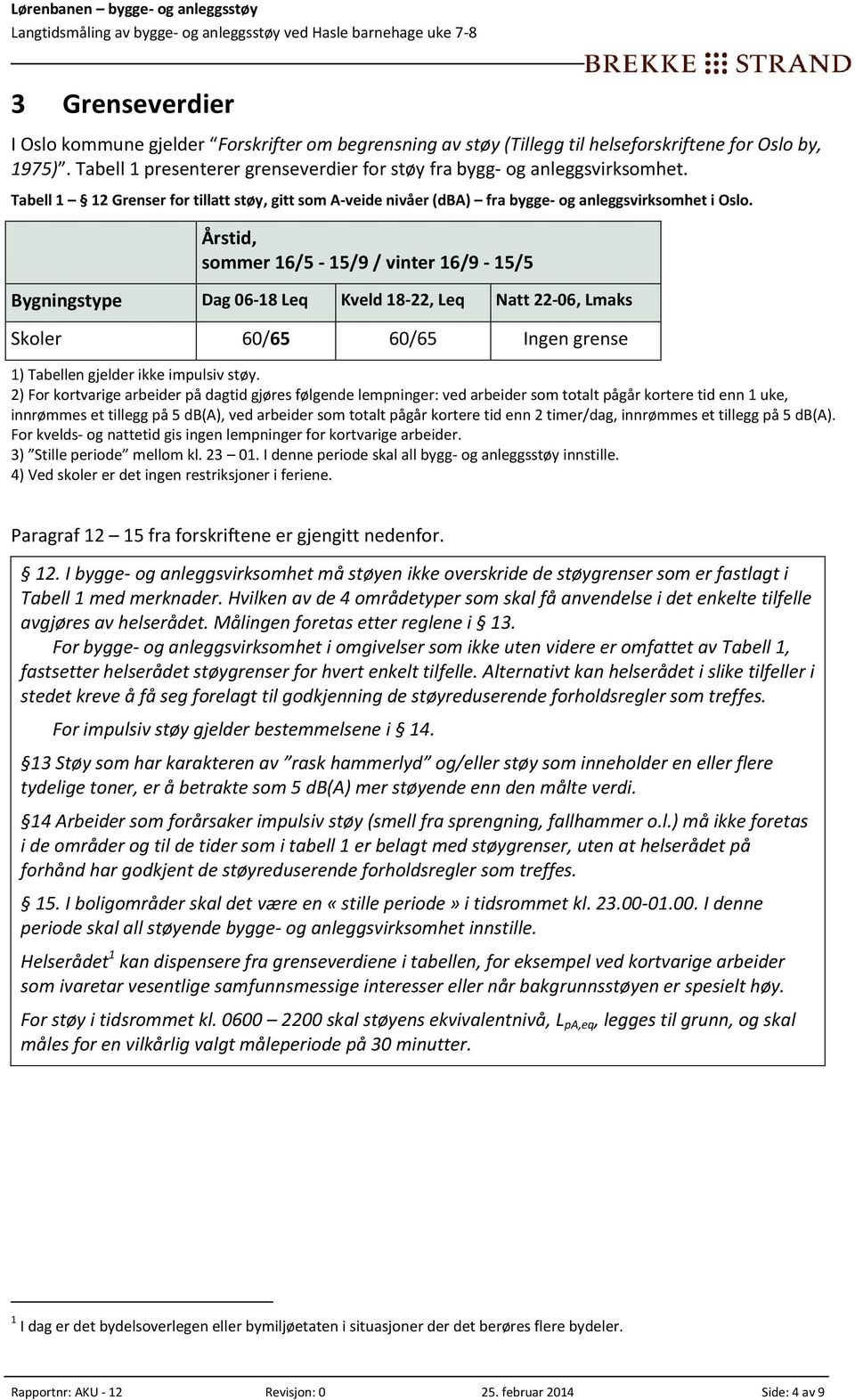 Årstid, sommer 16/5-15/9 / vinter 16/9-15/5 Bygningstype Dag 06-18 Leq Kveld 18-22, Leq Natt 22-06, Lmaks Skoler 60/65 60/65 Ingen grense 1) Tabellen gjelder ikke impulsiv støy.