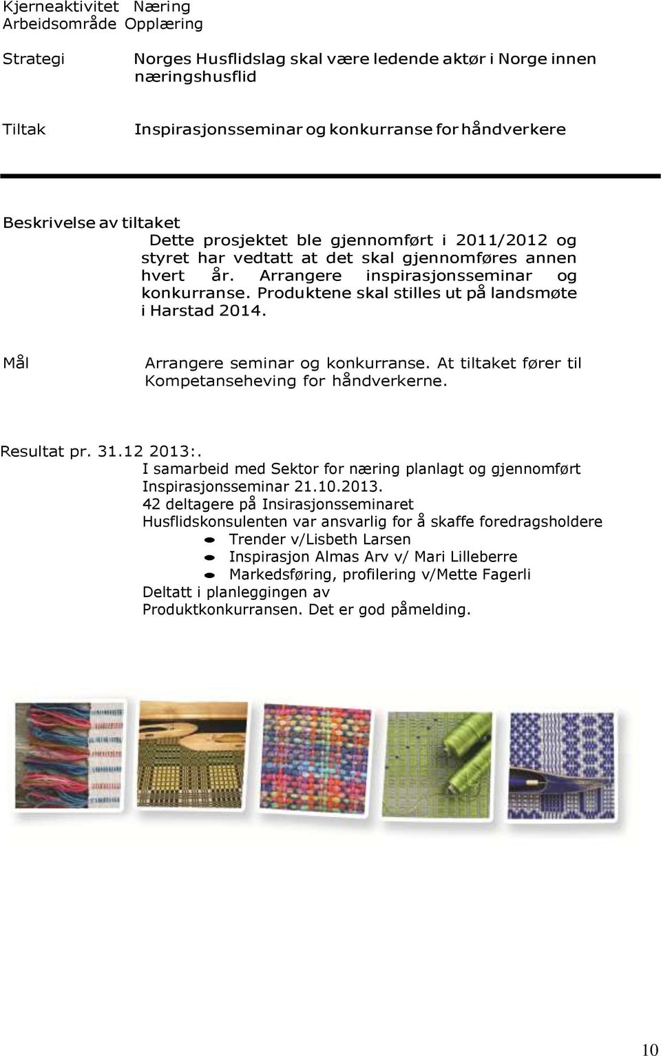 Produktene skal stilles ut på landsmøte i Harstad 2014. Mål Arrangere seminar og konkurranse. At tiltaket fører til Kompetanseheving for håndverkerne. Resultat pr. 31.12 2013:.