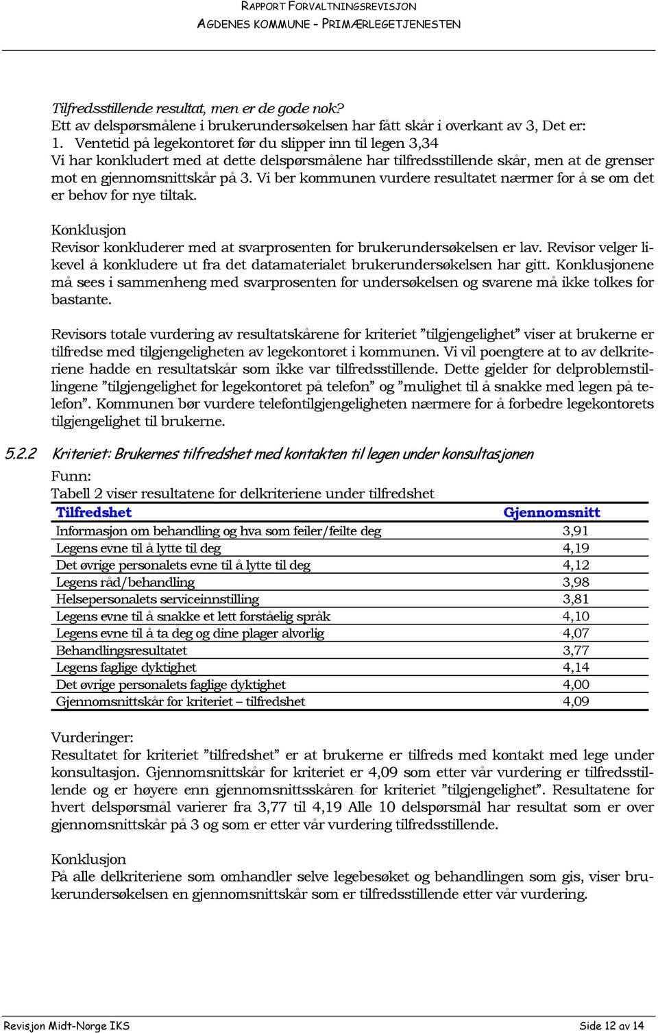 Vi ber kommunen vurdere resultatet nærmer for å se om det er behov for nye tiltak. Konklusjon Revisor konkluderer med at svarprosenten for brukerundersøkelsen er lav.