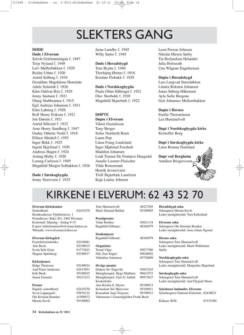 1926 Rolf Henry Eriksen f. 1921 Jon Dørum f. 1921 Astrid Silkoset f. 1932 Arne Henry Sandberg f. 1947 Gudny Othelie Vestli f. 1918 Ellinor Meidell f. 1955 Inger Bekk f. 1925 Ingrid Skjefstad f.