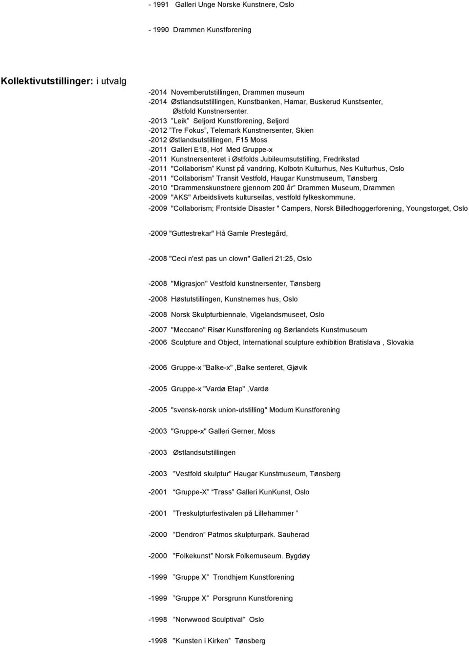 -2013 Leik Seljord Kunstforening, Seljord -2012 Tre Fokus, Telemark Kunstnersenter, Skien -2012 Østlandsutstillingen, F15 Moss -2011 Galleri E18, Hof Med Gruppe-x -2011 Kunstnersenteret i Østfolds