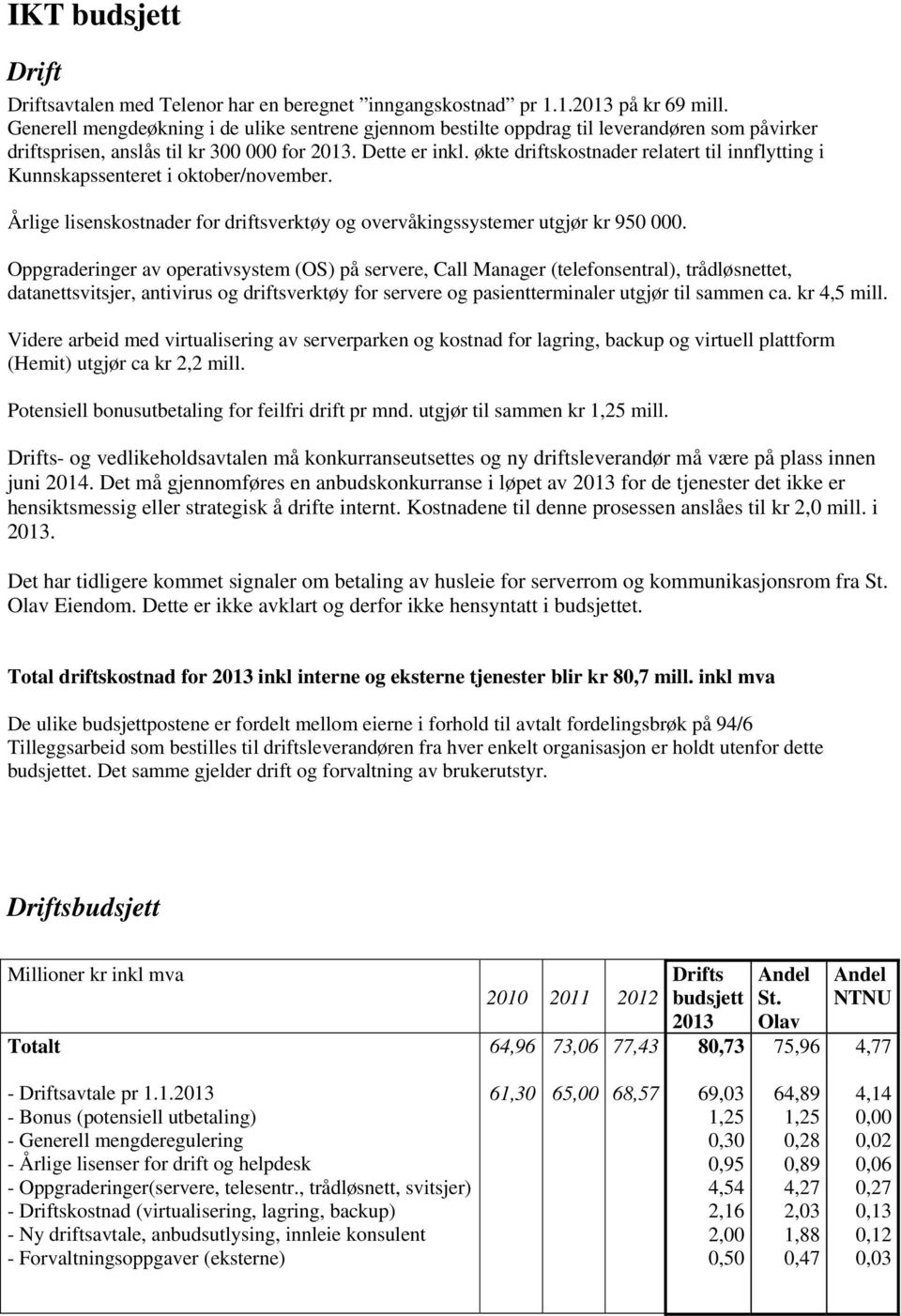 økte driftskostnader relatert til innflytting i Kunnskapssenteret i oktober/november. Årlige lisenskostnader for driftsverktøy og overvåkingssystemer utgjør kr 950 000.