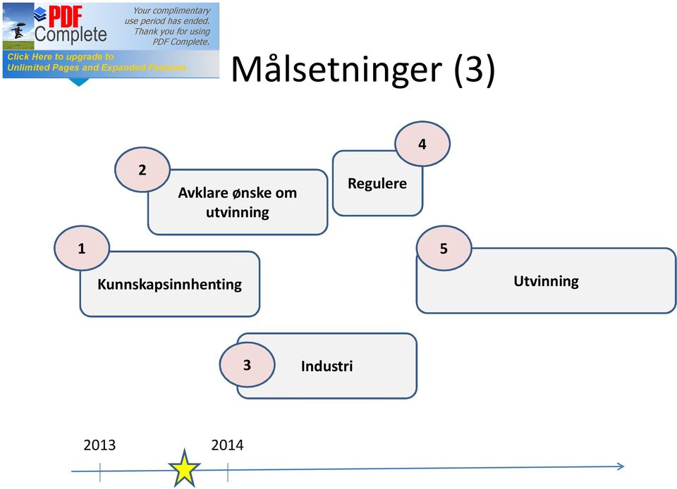 4 1 5 Kunnskapsinnhenting