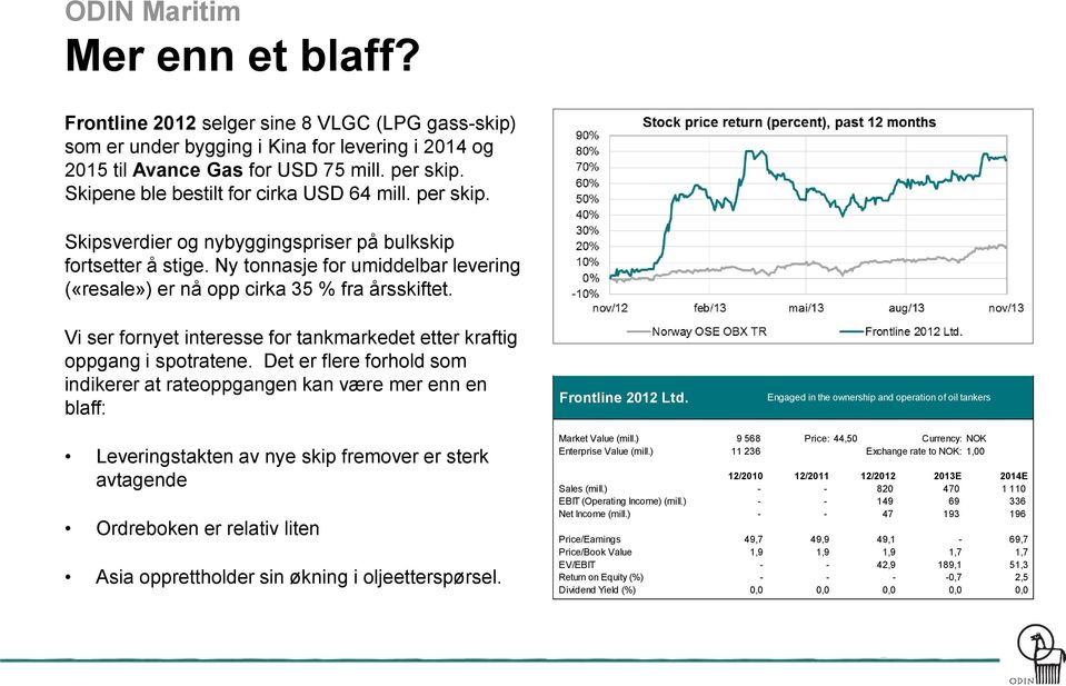 Ny tonnasje for umiddelbar levering («resale») er nå opp cirka 35 % fra årsskiftet. Vi ser fornyet interesse for tankmarkedet etter kraftig oppgang i spotratene.