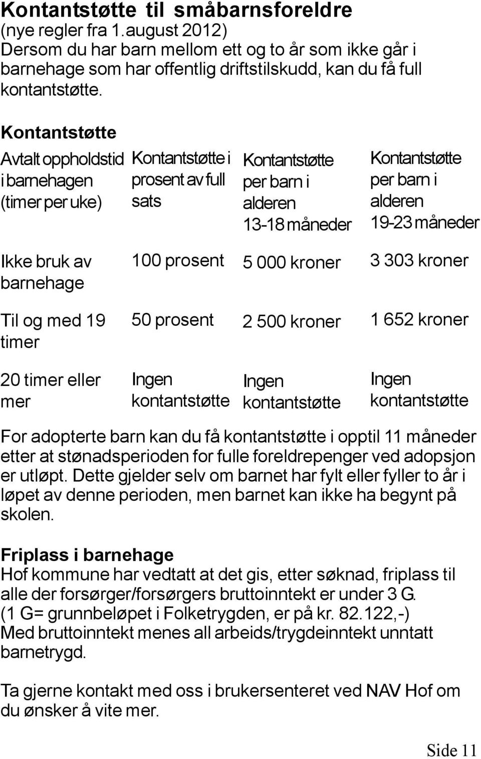 bruk av barnehage 100 prosent 5 000 kroner 3 303 kroner Til og med 19 timer 50 prosent 2 500 kroner 1 652 kroner 20 timer eller mer Ingen kontantstøtte Ingen kontantstøtte Ingen kontantstøtte For