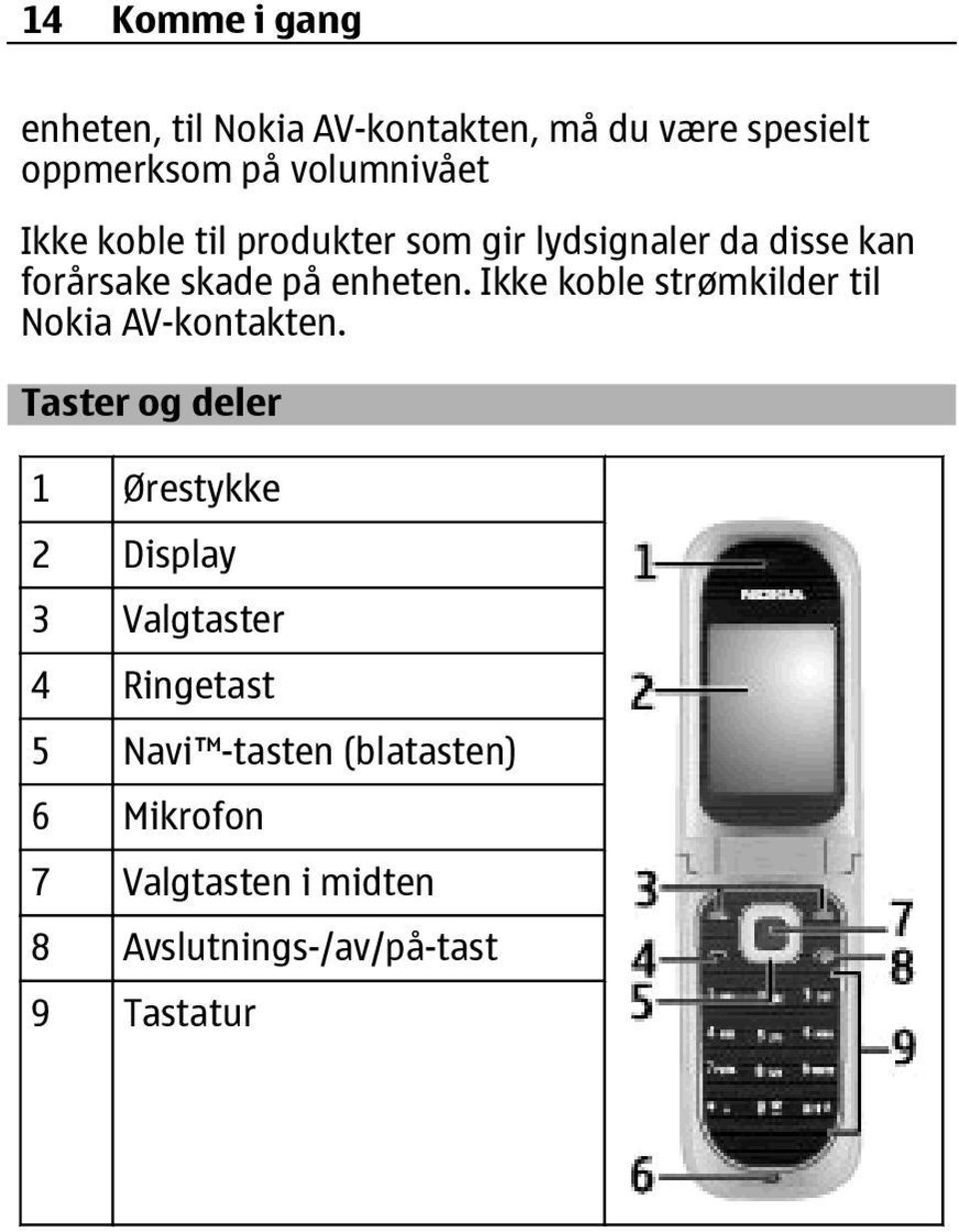 Ikke koble strømkilder til Nokia AV-kontakten.