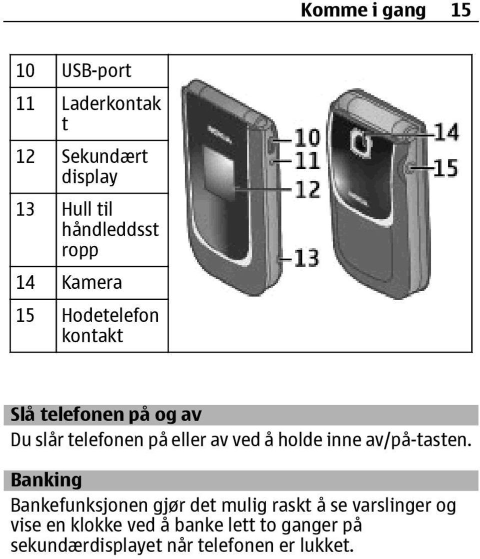 ved å holde inne av/på-tasten.