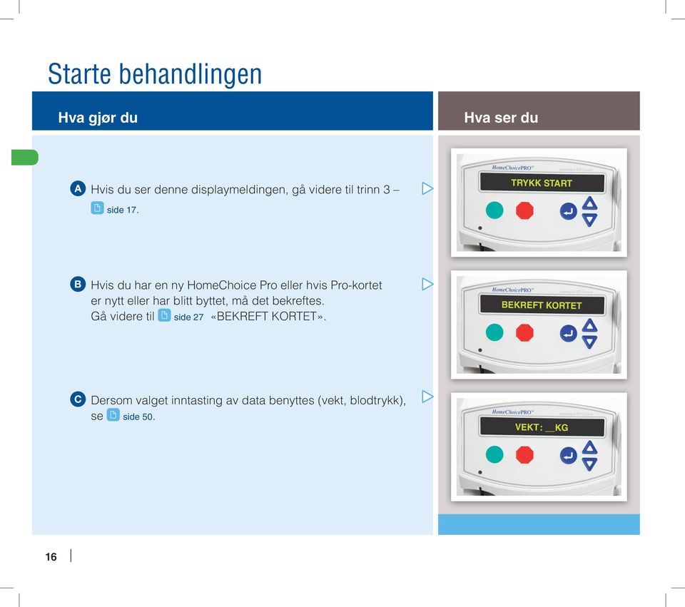 TRYKK START Hvis du har en ny HomeChoice Pro eller hvis Pro-kortet er nytt eller har blitt