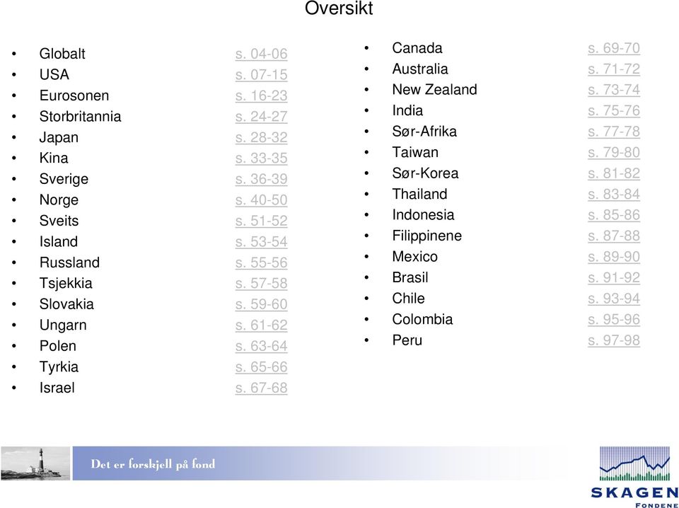 - Israel s. - Canada s. 9- Australia s. - New Zealand s. - India s. - Sør-Afrika s. - Taiwan s.