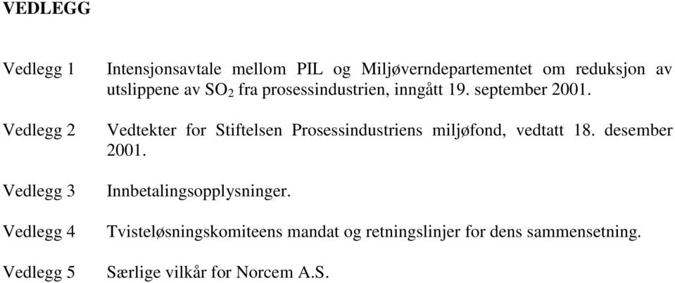 september 2001. Vedtekter for Stiftelsen Prosessindustriens miljøfond, vedtatt 18. desember 2001.
