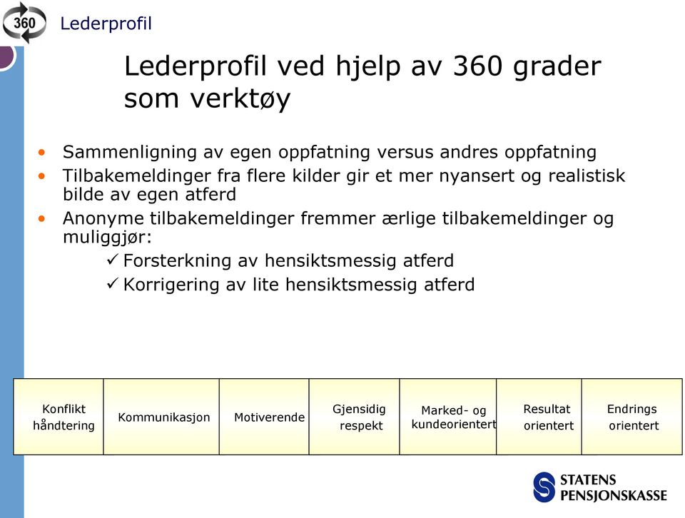 ærlige tilbakemeldinger og muliggjør: Forsterkning av hensiktsmessig atferd Korrigering av lite hensiktsmessig atferd