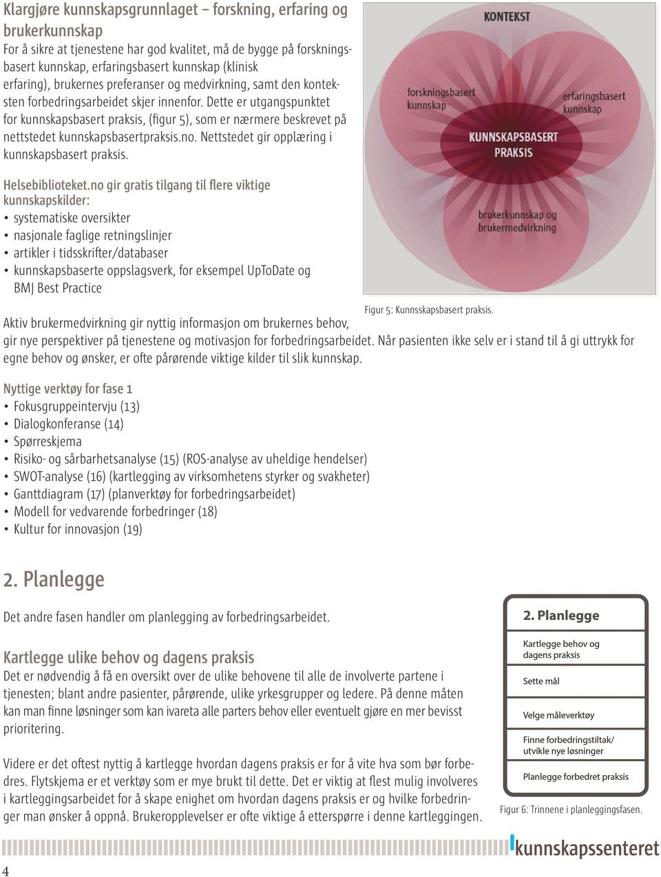 Dette er utgangspunktet for kunnskapsbasert praksis, (figur 5), som er nærmere beskrevet på nettstedet kunnskapsbasertpraksis.no. Nettstedet gir opplæring i kunnskapsbasert praksis. Helsebiblioteket.