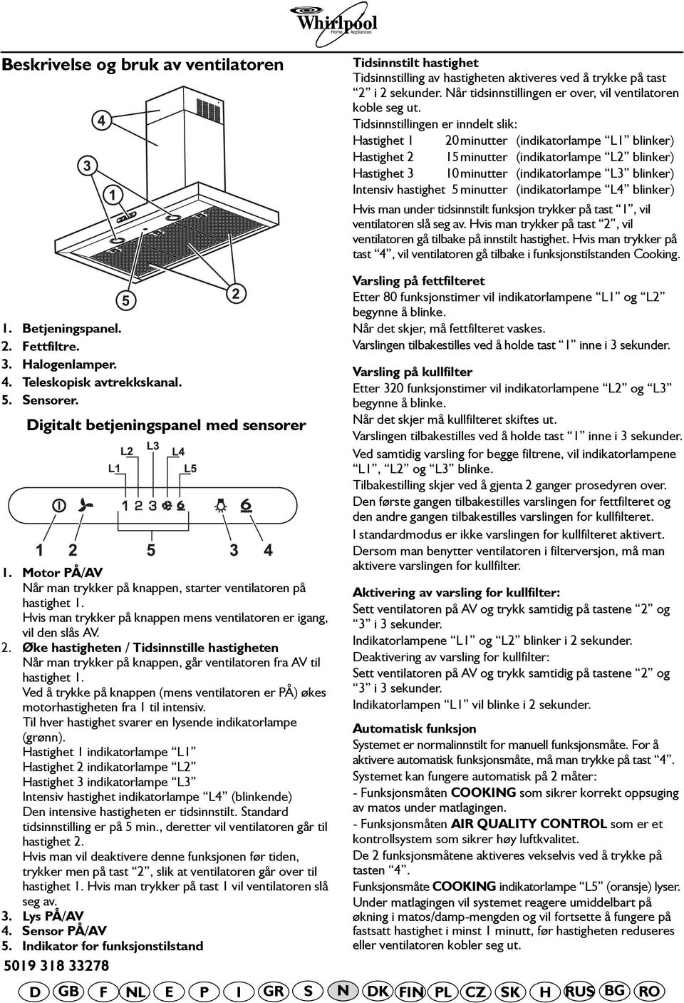 hastighet 5 minutter (indikatorlampe L4 blinker) Hvis man under tidsinnstilt funksjon trykker på tast 1, vil ventilatoren slå seg av.