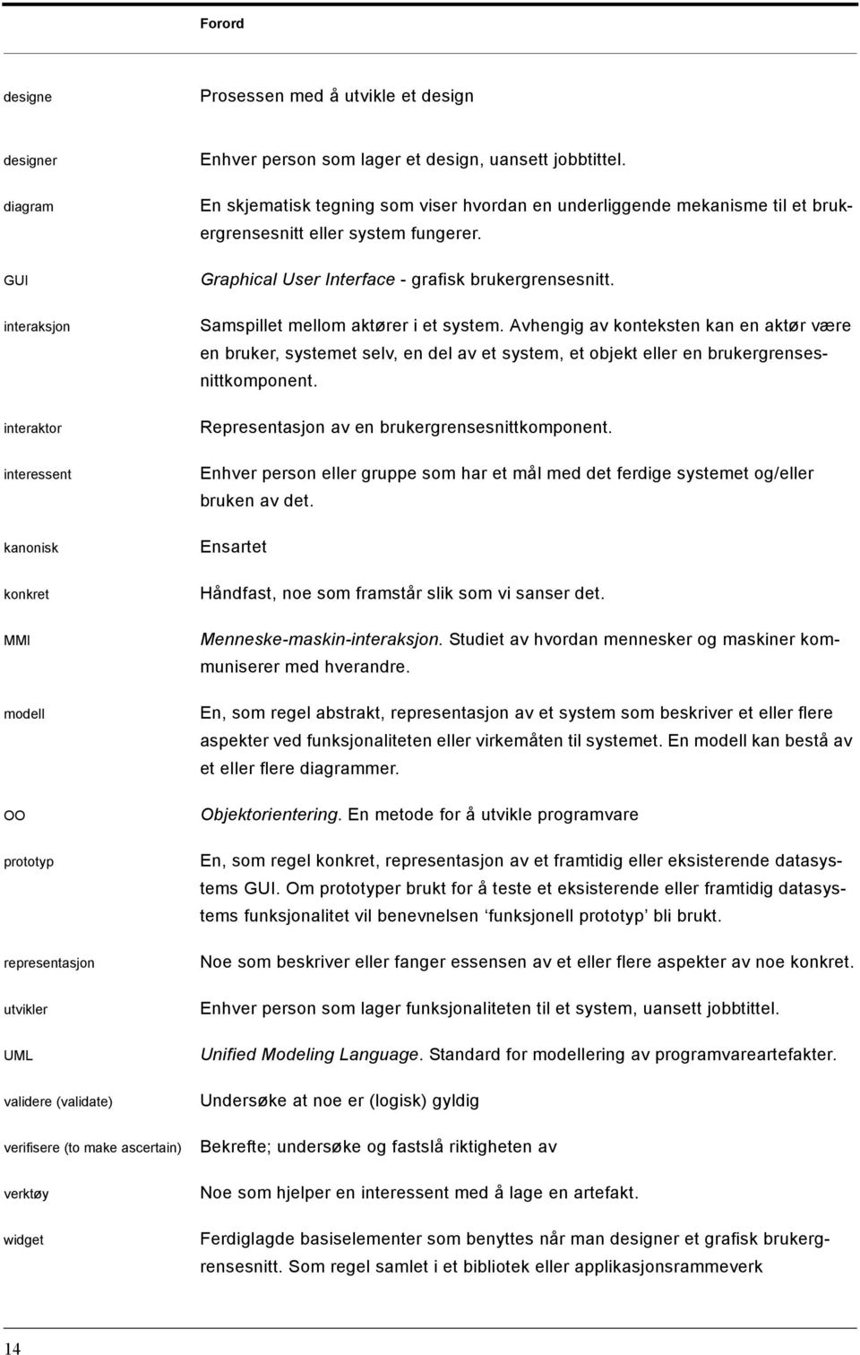 En skjematisk tegning som viser hvordan en underliggende mekanisme til et brukergrensesnitt eller system fungerer. Graphical User Interface - grafisk brukergrensesnitt.