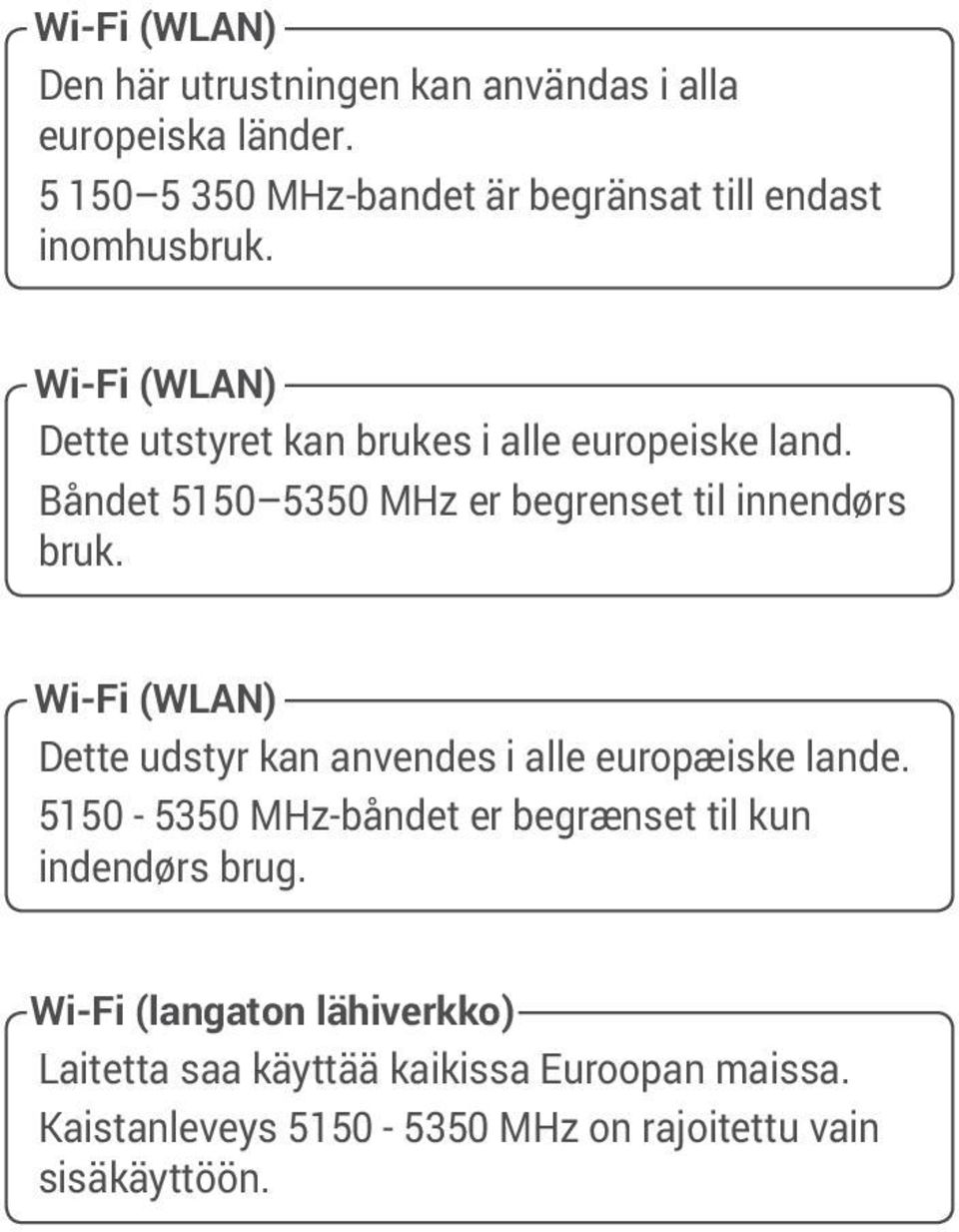 Båndet 5150 5350 MHz er begrenset til innendørs bruk. Wi-Fi (WLAN) Dette udstyr kan anvendes i alle europæiske lande.