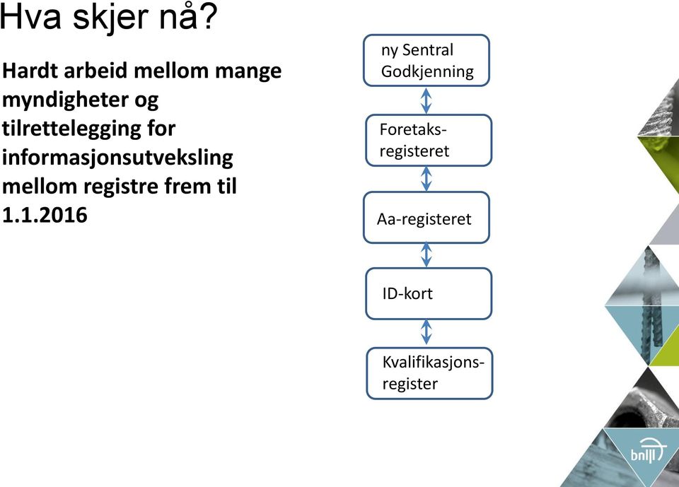 tilrettelegging for informasjonsutveksling mellom