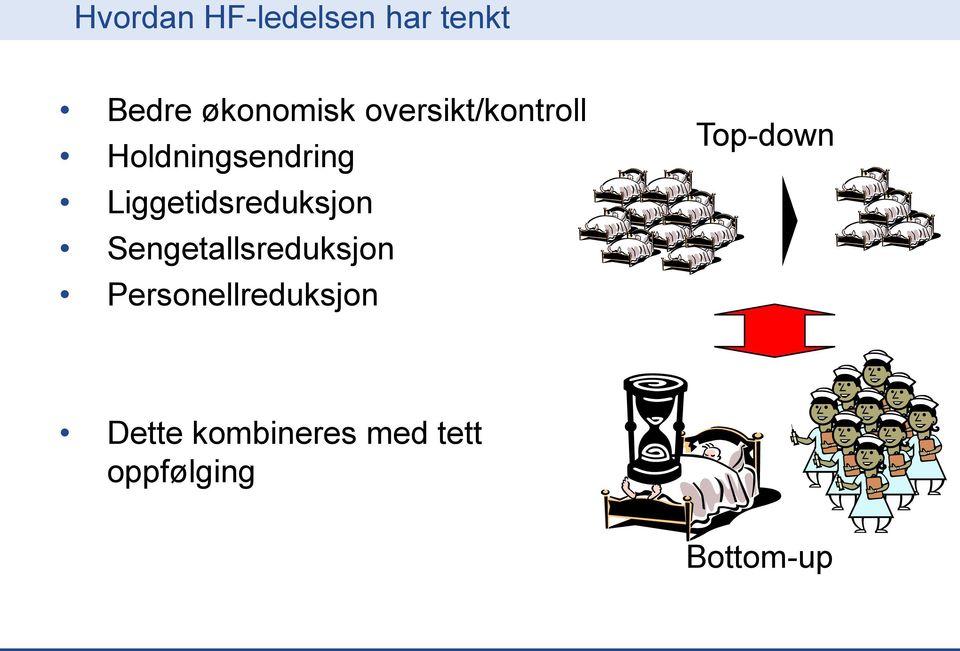 Liggetidsreduksjon Sengetallsreduksjon