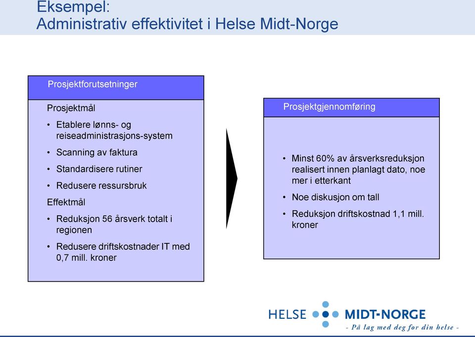 årsverk totalt i regionen Redusere driftskostnader IT med 0,7 mill.