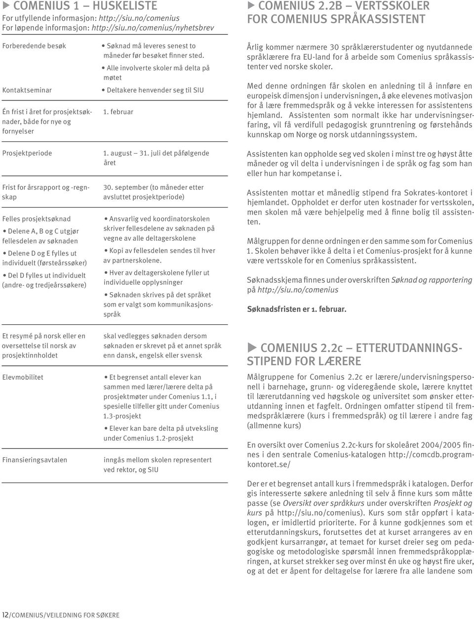 prosjektsøknad Delene A, B og C utgjør fellesdelen av søknaden Delene D og E fylles ut individuelt (førsteårssøker) Del D fylles ut individuelt (andre- og tredjeårssøkere) Søknad må leveres senest to