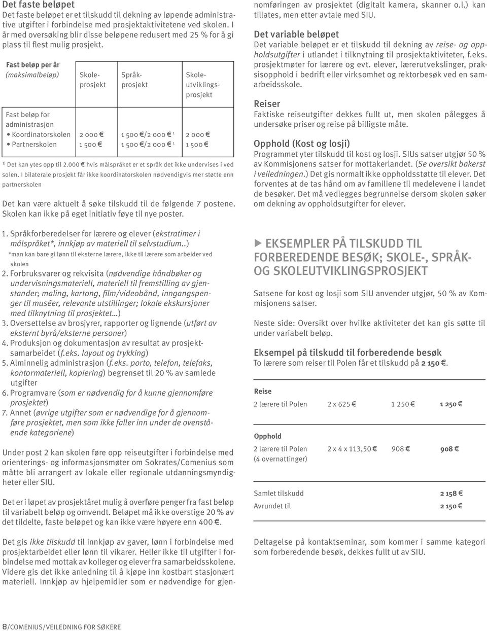 Fast beløp per år (maksimalbeløp) Fast beløp for administrasjon Koordinatorskolen Partnerskolen 2 000 1 500 Skoleprosjekt Språkprosjekt Skoleutviklingsprosjekt 1 500 /2 000 1 2 000 1 500 /2 000 1 1