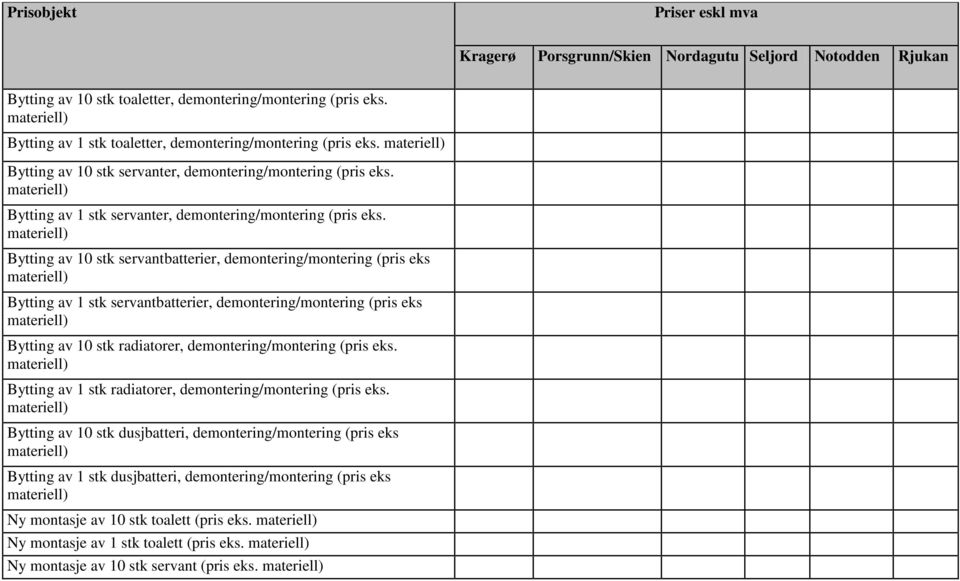 materiell) Bytting av 1 stk servanter, demontering/montering (pris eks.