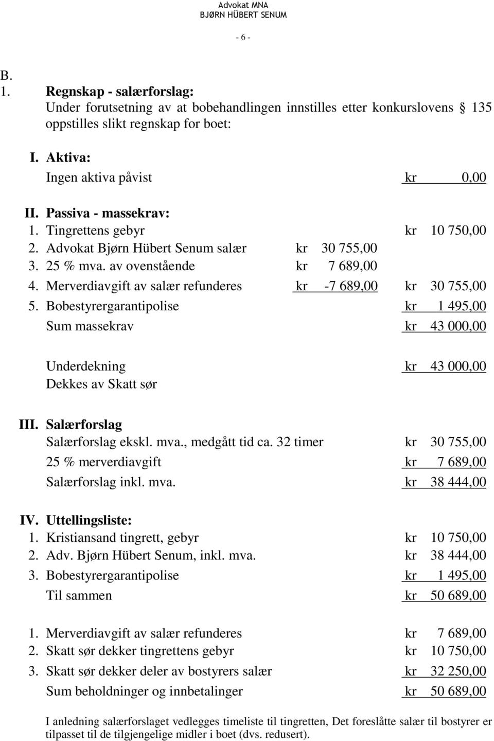 Merverdiavgift av salær refunderes kr -7 689,00 kr 30 755,00 5. Bobestyrergarantipolise kr 1 495,00 Sum massekrav kr 43 000,00 Underdekning kr 43 000,00 Dekkes av Skatt sør III.