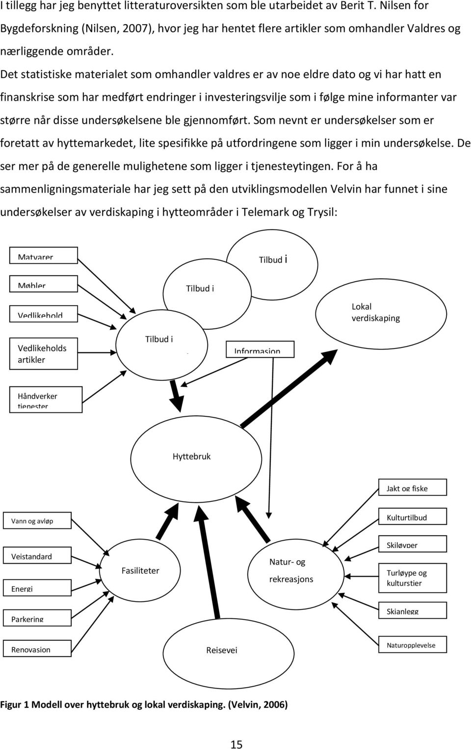 Det statistiske materialet som omhandler valdres er av noe eldre dato og vi har hatt en finanskrise som har medført endringer i investeringsvilje som i følge mine informanter var større når disse