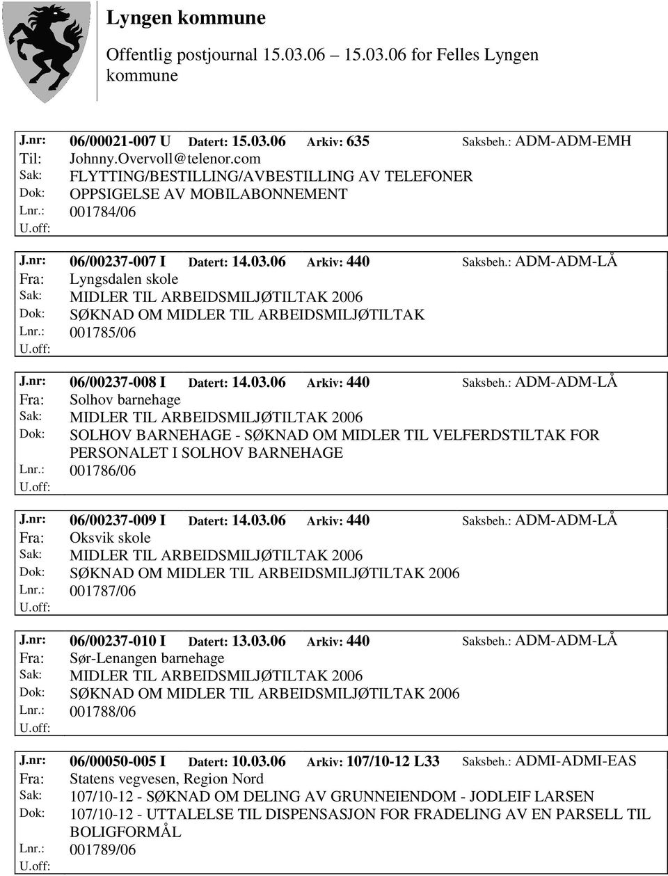 : ADM-ADM-LÅ Fra: Lyngsdalen skole Dok: SØKNAD OM MIDLER TIL ARBEIDSMILJØTILTAK Lnr.: 001785/06 J.nr: 06/00237-008 I Datert: 14.03.06 Arkiv: 440 Saksbeh.