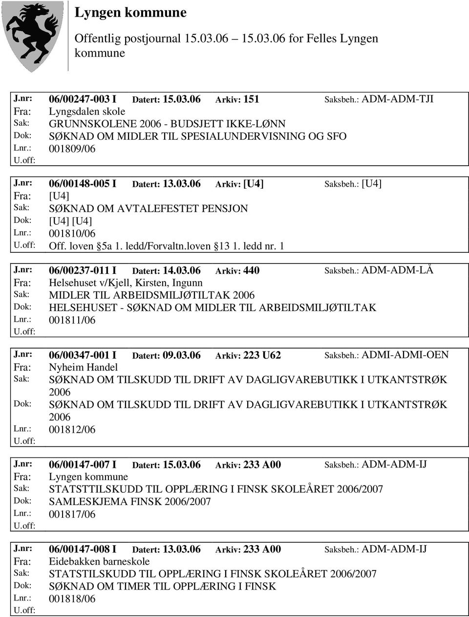 ledd nr. 1 J.nr: 06/00237-011 I Datert: 14.03.06 Arkiv: 440 Saksbeh.: ADM-ADM-LÅ Fra: Helsehuset v/kjell, Kirsten, Ingunn Dok: HELSEHUSET - SØKNAD OM MIDLER TIL ARBEIDSMILJØTILTAK Lnr.: 001811/06 J.