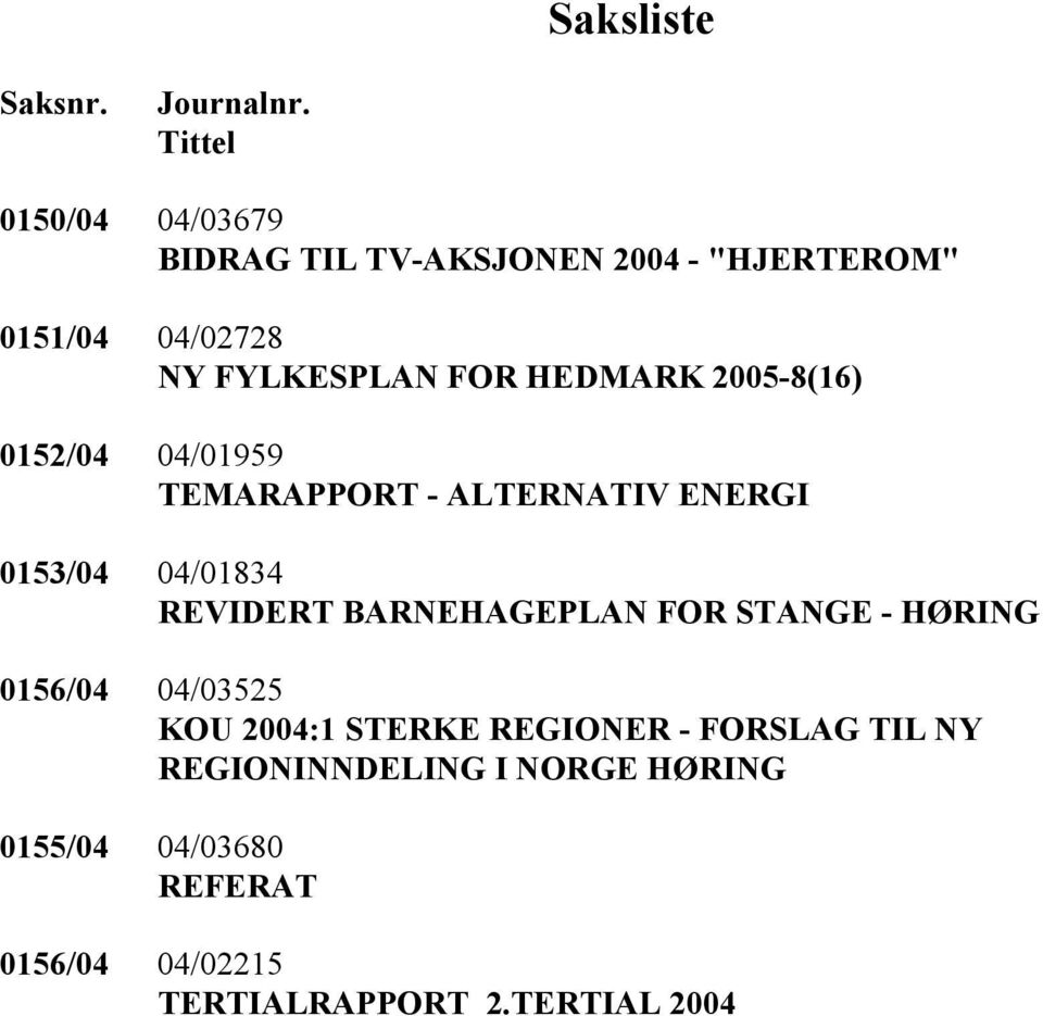 HEDMARK 2005-8(16) 0152/04 04/01959 TEMARAPPORT - ALTERNATIV ENERGI 0153/04 04/01834 REVIDERT