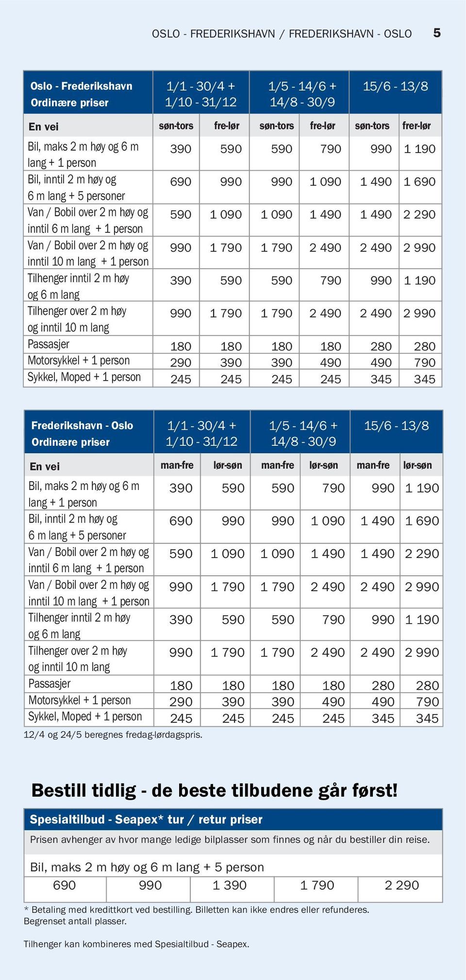 og inntil 10 m lang Passasjer Motorsykkel + 1 person Sykkel, Moped + 1 person søn-tors fre-lør søn-tors fre-lør søn-tors frer-lør 390 590 590 790 990 1 190 690 990 990 1 090 1 490 1 690 590 1 090 1