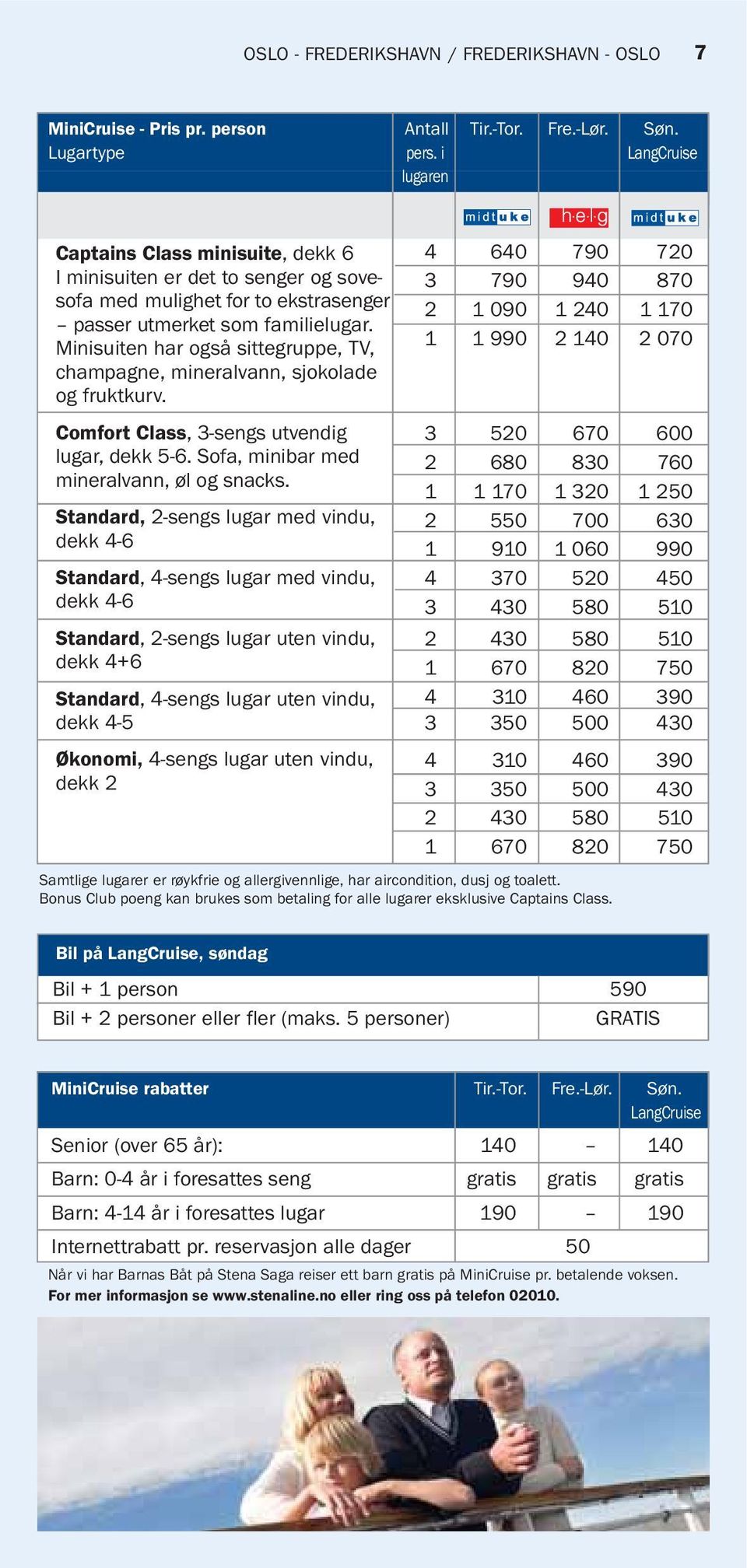 Minisuiten har også sittegruppe, TV, champagne, mineralvann, sjokolade og fruktkurv.