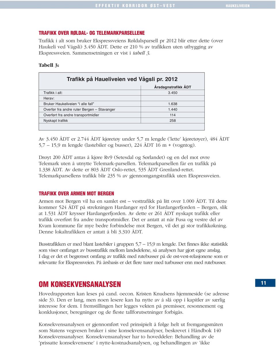 450 Herav: Bruker Haukeliveien i alle fall 1.638 Overfør fra andre ruter Bergen Stavanger 1.440 Overført fra andre transportmidler 114 Nyskapt trafikk 258 Av 3.450 ÅDT er 2.