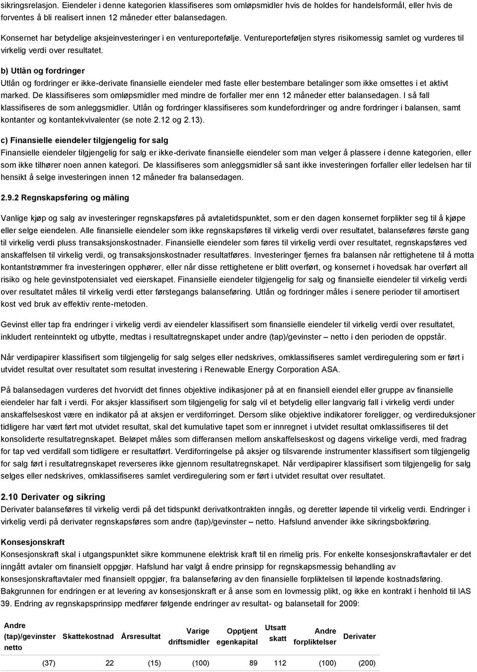 b) Utlån og fordringer Utlån og fordringer er ikke-derivate finansielle eiendeler med faste eller bestembare betalinger som ikke omsettes i et aktivt marked.