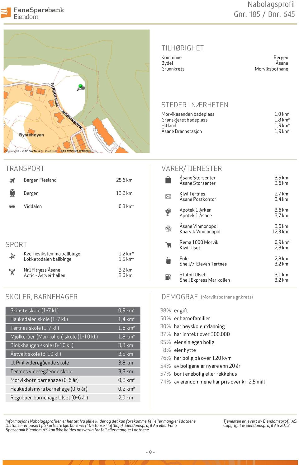 TRANSPORT VARER/TJENESTER Bergen Flesland 28,6 km Åsane Storsenter Åsane Storsenter 3,5 km 3,6 km Bergen Viddalen 13,2 km 0,3 km* Kiwi Tertnes Åsane Postkontor Apotek 1 Arken Apotek 1 Åsane 2,7 km