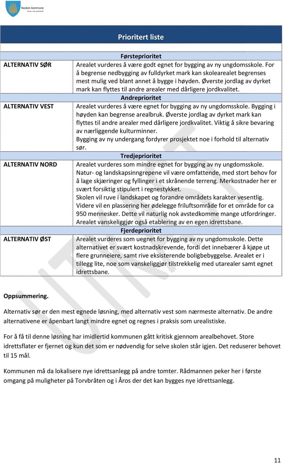 Øverste jordlag av dyrket mark kan flyttes til andre arealer med dårligere jordkvalitet. Andreprioritet Arealet vurderes å være egnet for bygging av ny ungdomsskole.