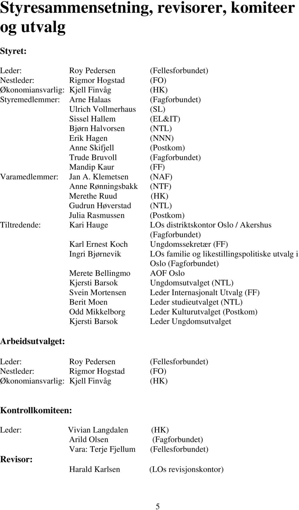 Klemetsen (NAF) Anne Rønningsbakk (NTF) Merethe Ruud (HK) Gudrun Høverstad (NTL) Julia Rasmussen (Postkom) Tiltredende: Kari Hauge LOs distriktskontor Oslo / Akershus (Fagforbundet) Karl Ernest Koch