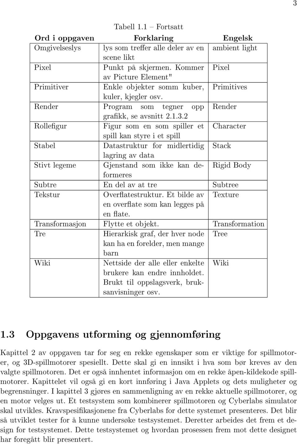 2 Rollegur Figur som en som spiller et Character spill kan styre i et spill Stabel Datastruktur for midlertidig Stack lagring av data Stivt legeme Gjenstand som ikke kan deformeres Rigid Body Subtre