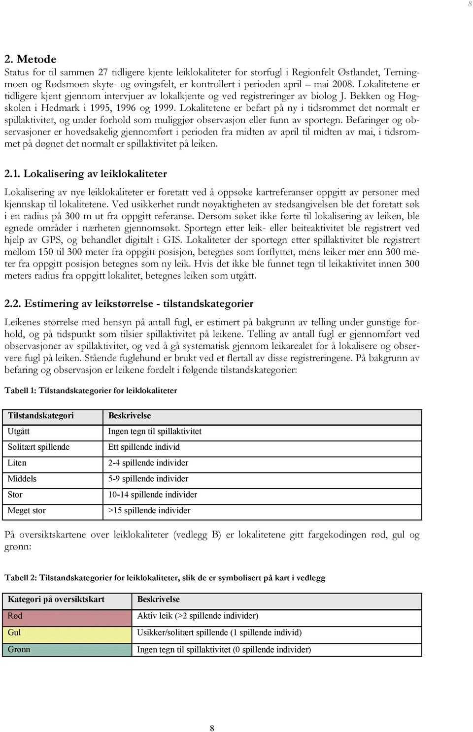 Lokalitetene er befart på ny i tidsrommet det normalt er spillaktivitet, og under forhold som muliggjør observasjon eller funn av sportegn.