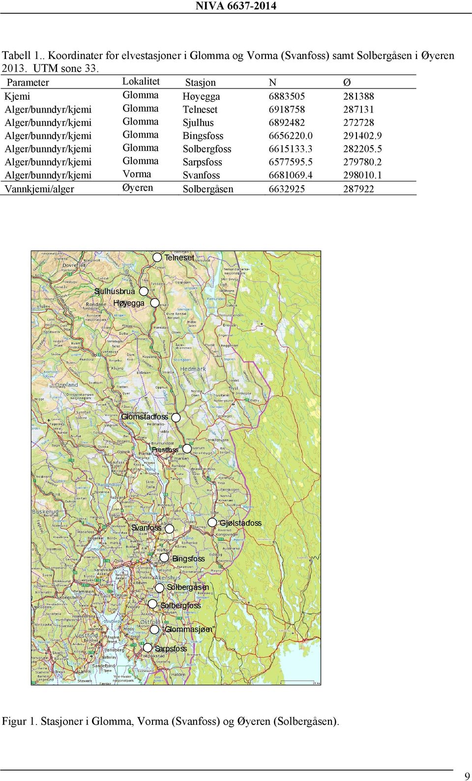 Glomma Glomma Vorma Øyeren Stasjon Høyegga Telneset Sjulhus Bingsfoss Solbergfoss Sarpsfoss Svanfoss Solbergåsen N 6883505 6918758 6892482 6656220.0 6615133.3 6577595.5 6681069.