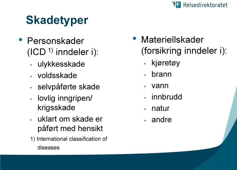 påført med hensikt Materiellskader (forsikring inndeler i): kjøretøy