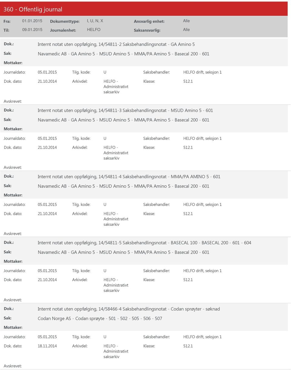 2014 - Internt notat uten oppfølging, 14/54811-4 Saksbehandlingsnotat - MMA/PA AMINO 5-601 Navamedic AB - GA Amino 5 - MSD Amino 5 - MMA/PA Amino 5 - Basecal 200-601 drift, seksjon 1 21.10.